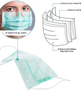 MASCHERINA PROTETTIVA IN TESSUTO FFP1 confezione