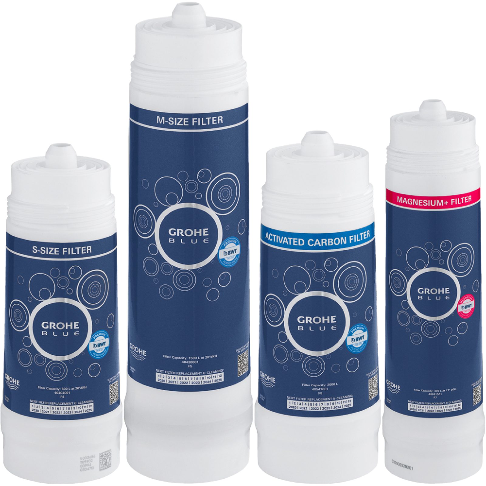 FILTRO DI RICAMBIO GROHE BLUE Magnesium +